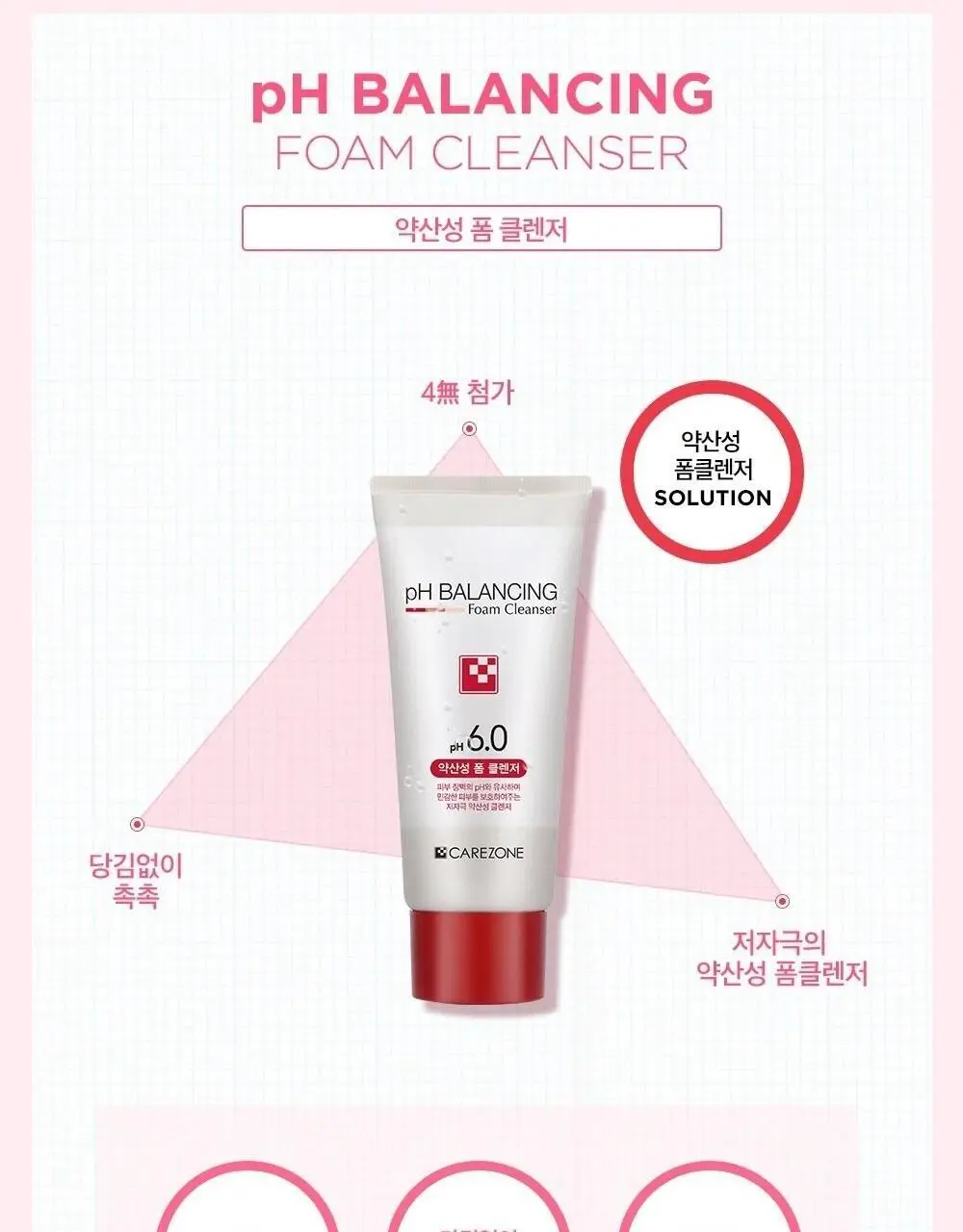 [대용량] 케어존 약산성 폼 330ml 상세페이지 3